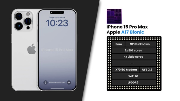 Apple iphone 15 Pro Maxx Processor