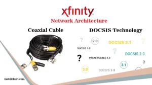 Xfinity Internet